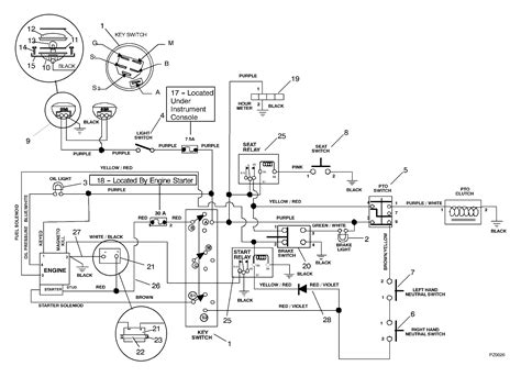 12 5 kohler engine wiring harness diagram 